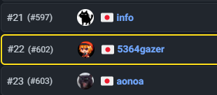 Gazer（げざ） tweet media