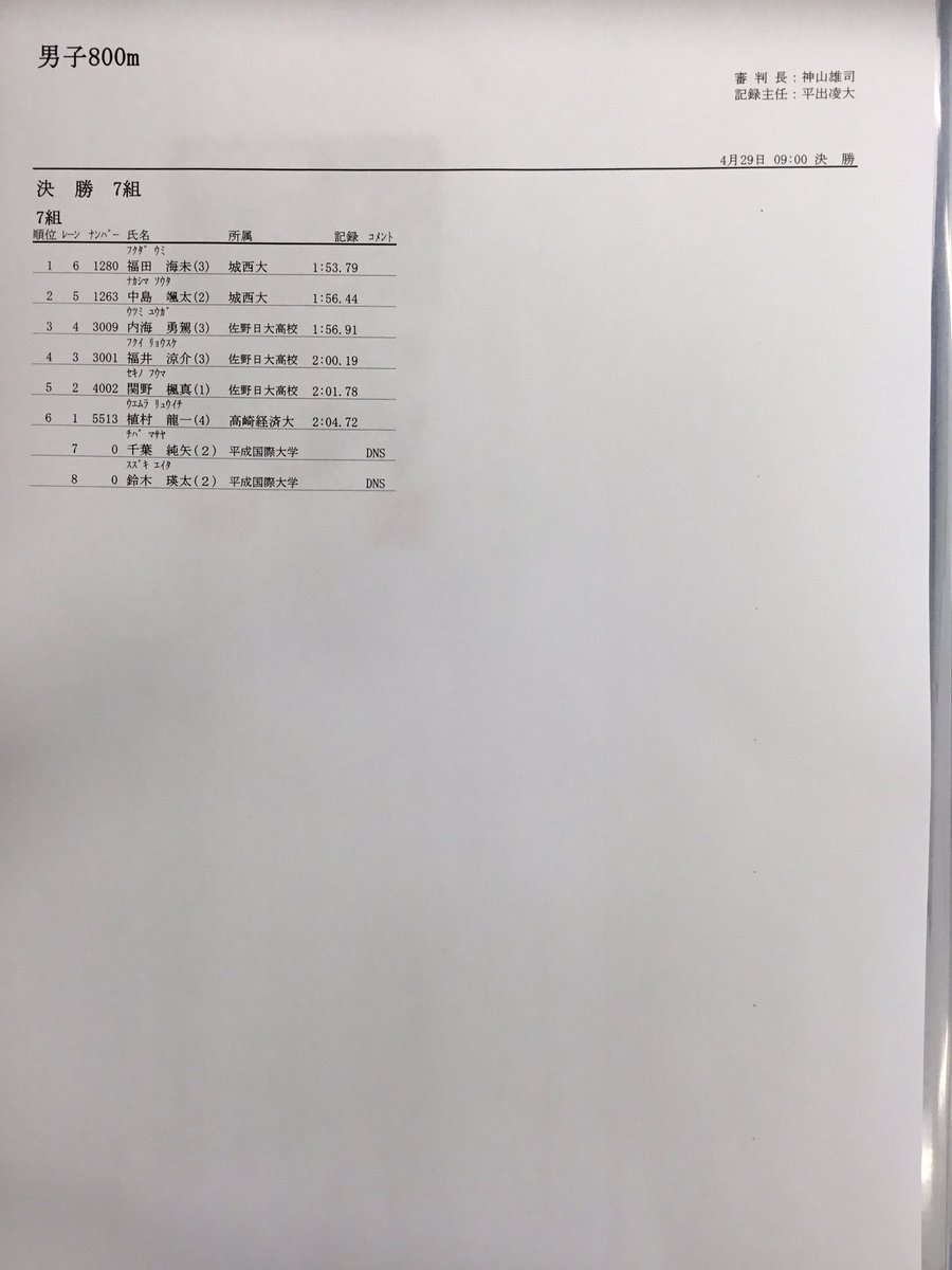 第130回平成国際大学長距離競技会リザルト 男子800m 7組目