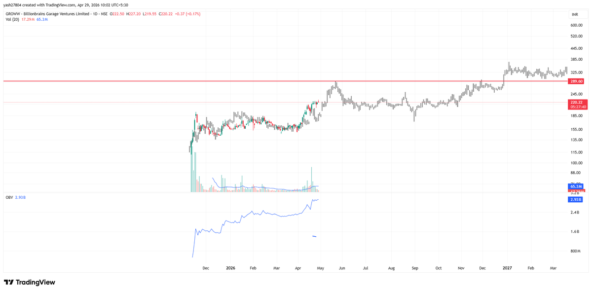 Zero Sum tweet media