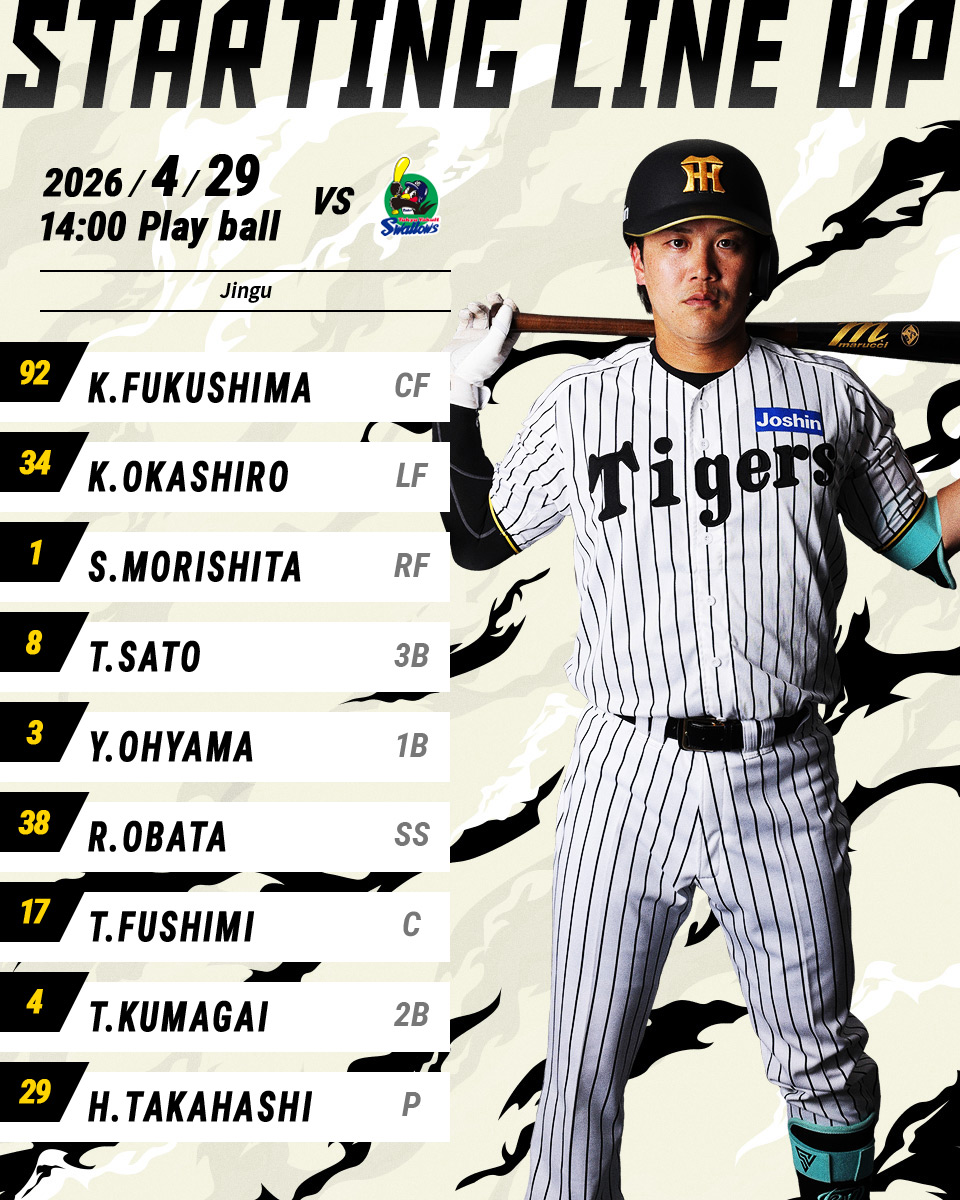 阪神タイガース tweet media