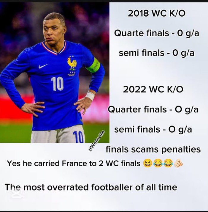 gusk🇫🇷| Mbape d34th, Mbappe ACL tweet media