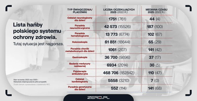 Marek Łangalis tweet media