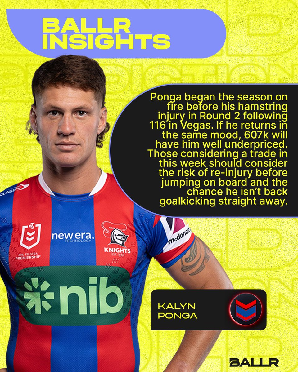 BallrNRL's tweet image. With players in and out of their teams, it can be hard to know who will be a solid scorer for your SuperCoach team. 🤔

Here's 4 players we looked at…

#NRL #NRLSuperCoach
