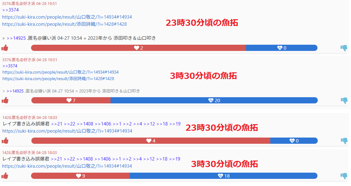 Fake_Peninsula's tweet photo. @KANATA_F32 【好き嫌い.COM で #Ellenまきぞの と呼ばれている

発狂青ポチScript工作員また発狂】

いつもなら夕方～夜にScript青ポチ工作するのに

何故か昨日は深夜まで行われなかった模様

16時～18時頃仮眠して、起きてからスペースでも聴いてたのでしょうか？

#山口敬之
#増山誠
https://t.co/1HGVeMyeMK https://t.co/FiBfdQCVtL