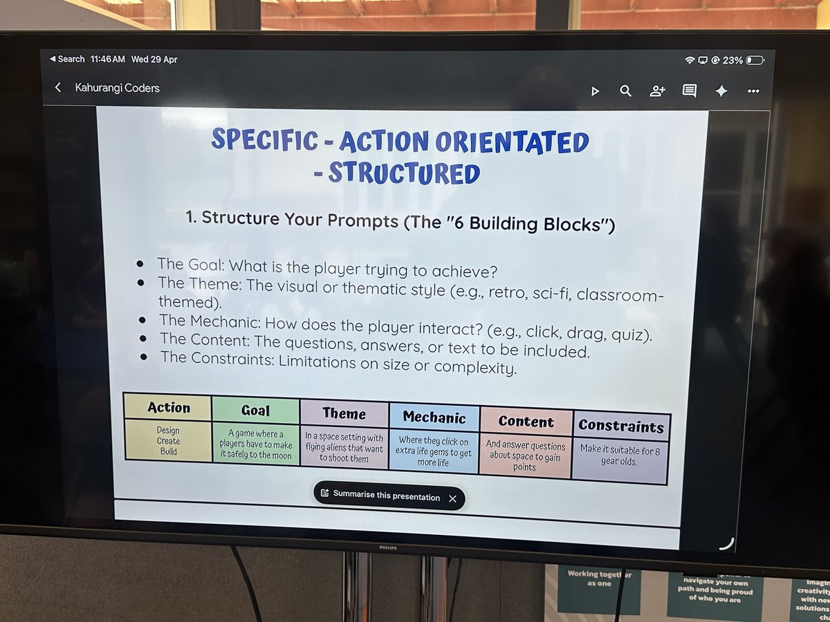 JacoNZ09's tweet image. Building blocks to write a good AI prompt!

@becbroderson  #AI #ADS #AppleEdu #WSPN