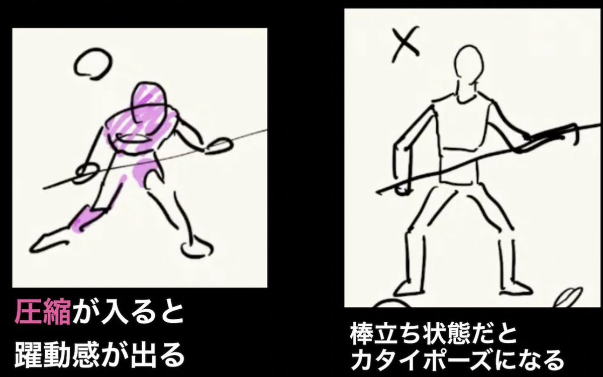 上手く描くために「描けないポイント」を知り尽くす‼︎
・顔が大きくなる
・手足の基本比率
・体の圧縮が描けない
・パースが広角になりすぎる
・髪の毛、シワなど単調、平行な形になる
…描けないポイントを知った上でそうならないように意識し続ける!!