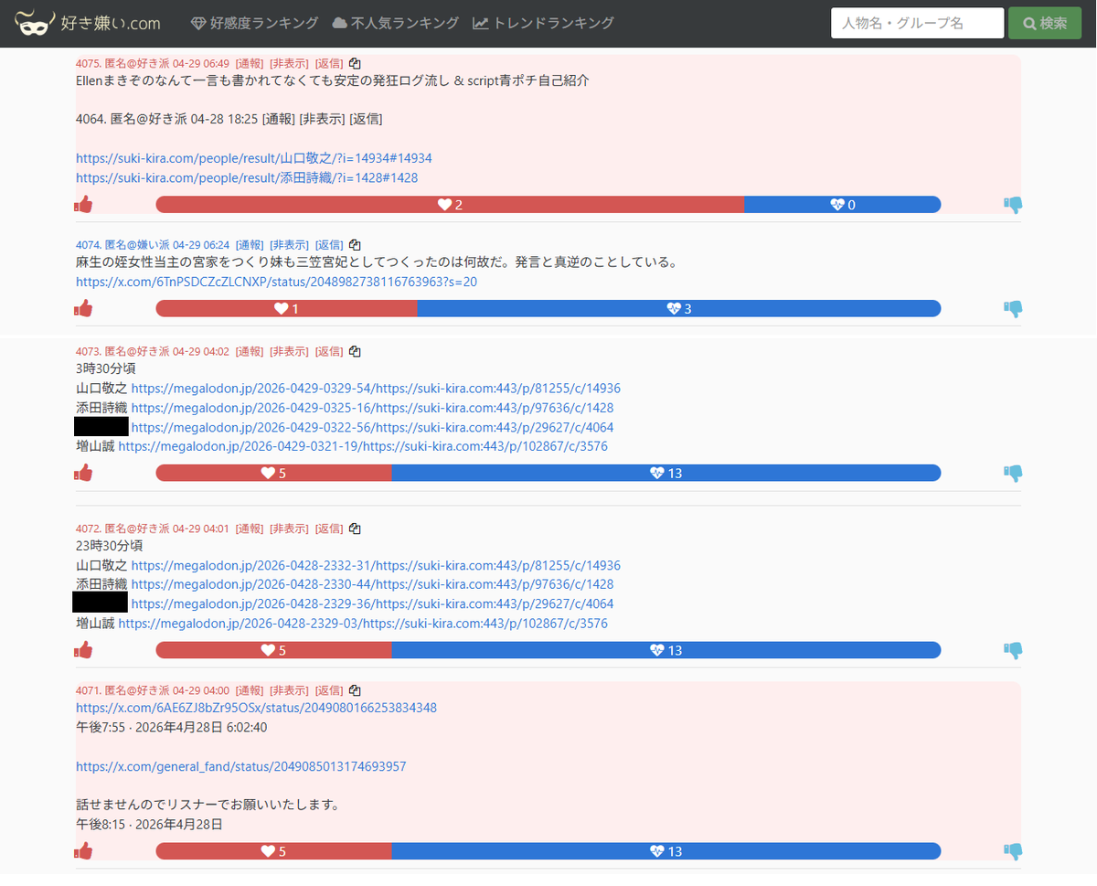 Fake_Peninsula's tweet photo. @KANATA_F32 【好き嫌い.COM で #Ellenまきぞの と呼ばれている

発狂青ポチScript工作員また発狂】

いつもなら夕方～夜にScript青ポチ工作するのに

何故か昨日は深夜まで行われなかった模様

16時～18時頃仮眠して、起きてからスペースでも聴いてたのでしょうか？

#山口敬之
#増山誠
https://t.co/1HGVeMyeMK https://t.co/FiBfdQCVtL