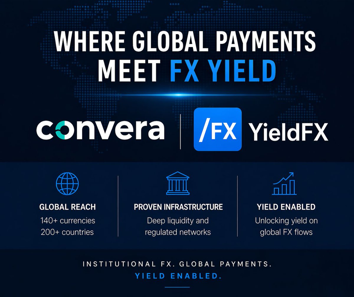 YieldFX Inc. tweet media