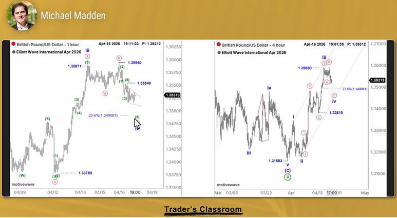 van ilango (JustNifty) tweet media