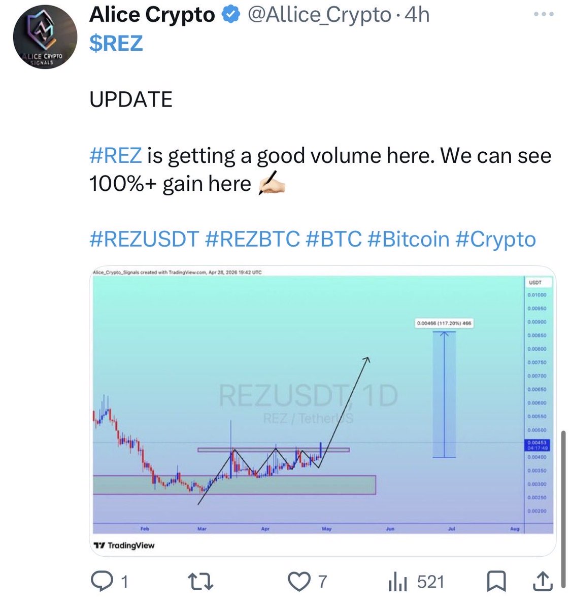 UNAPOLOGETIC TRADER tweet media