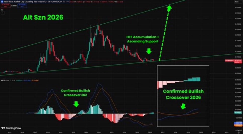 UNAPOLOGETIC TRADER tweet media