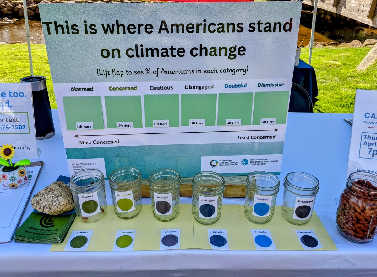 Southeast MA Citizens Climate Lobby tweet media