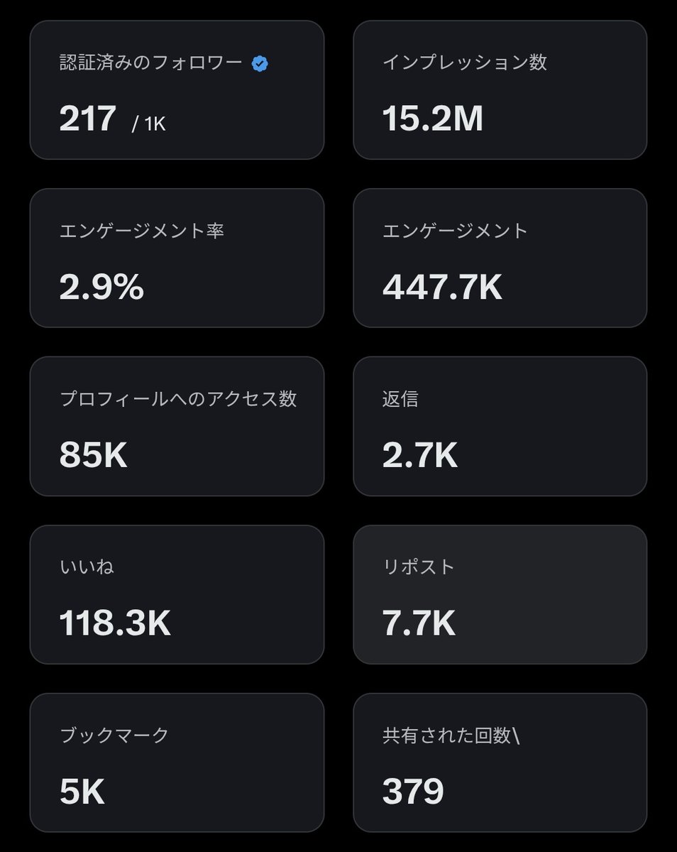 くろ(4代目) tweet media