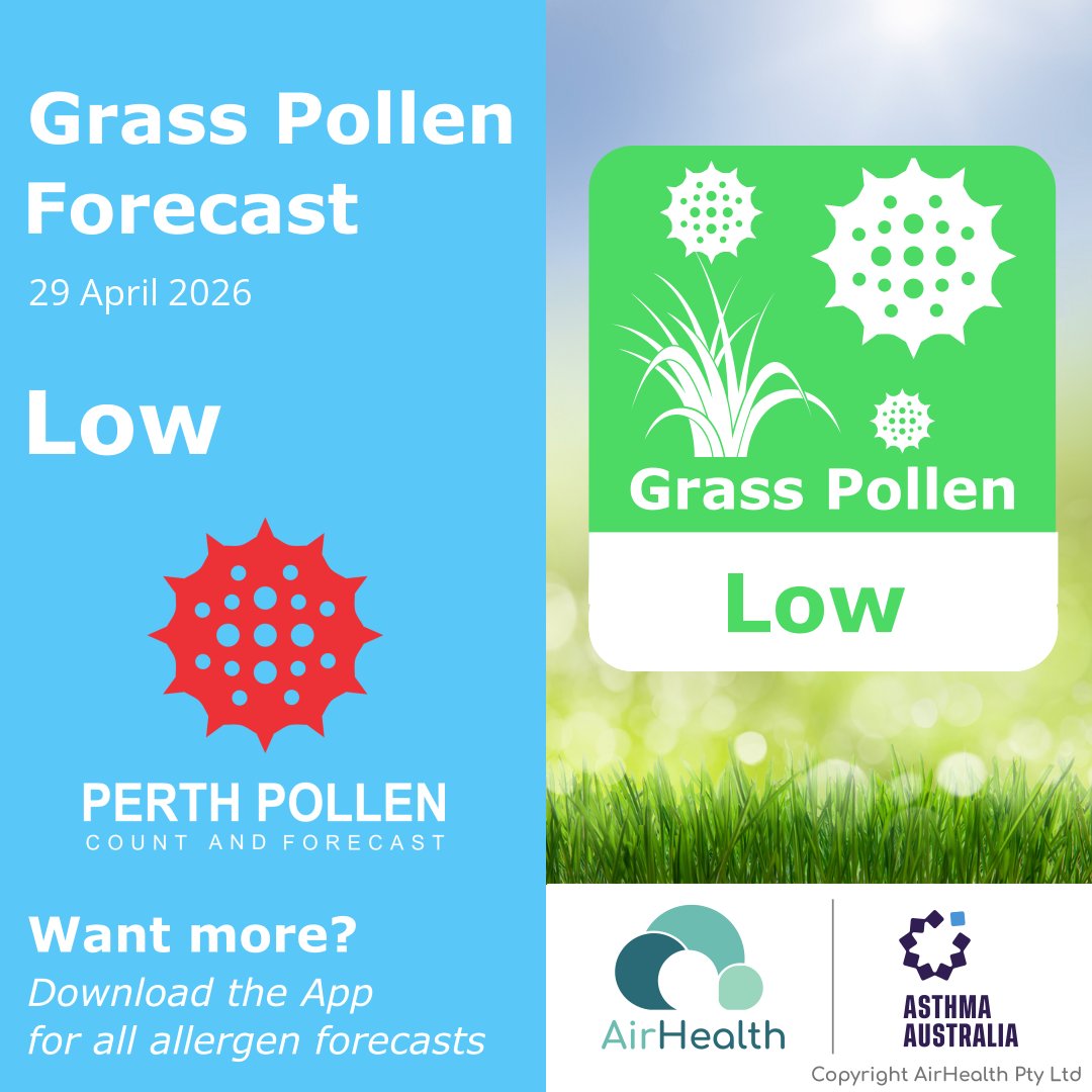 PerthPollen's tweet image. Grass pollen levels in Perth are Low today (Wednesday, Apr 29). Check out more forecasts on our App: airhealth.short.gy/perth_pollen #grass

Powered by AirHealth, supported by @AsthmaAustralia.