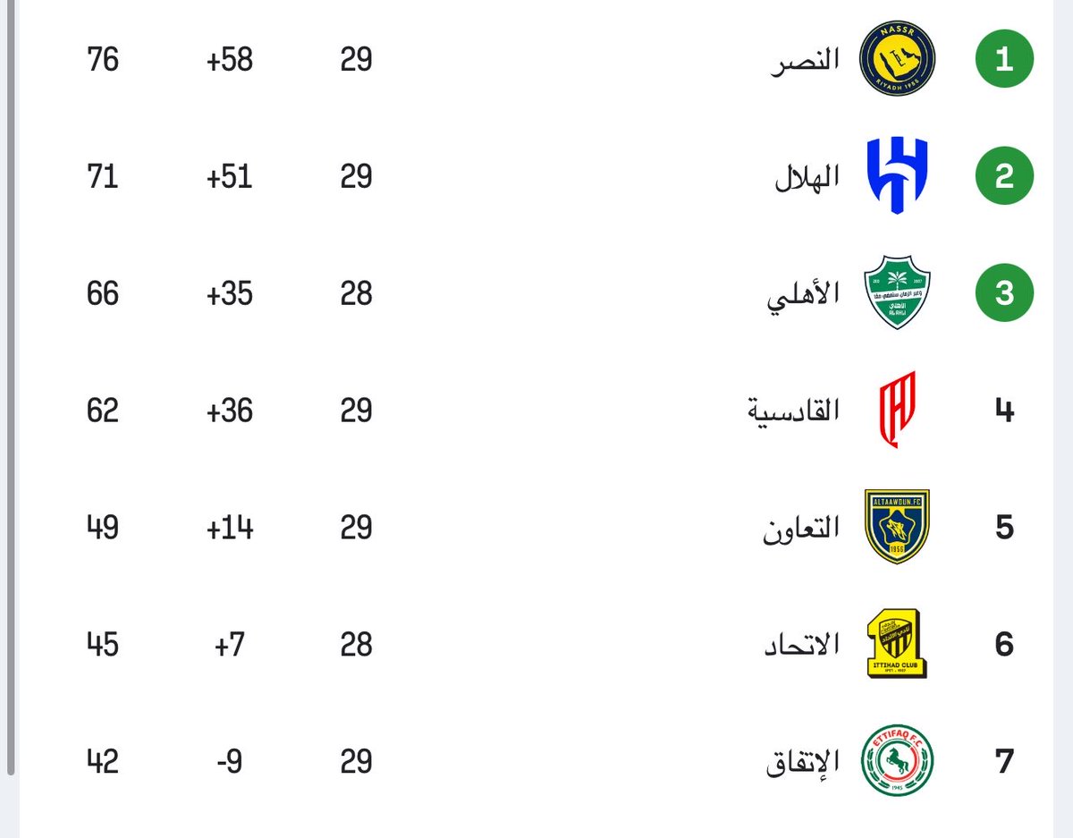 نواف الاسيوي 🇸🇦 tweet media