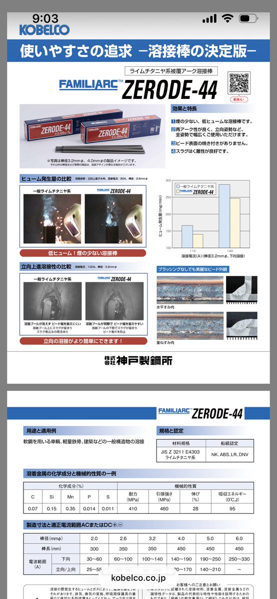 じょうじ (Joji)🇯🇵 tweet media