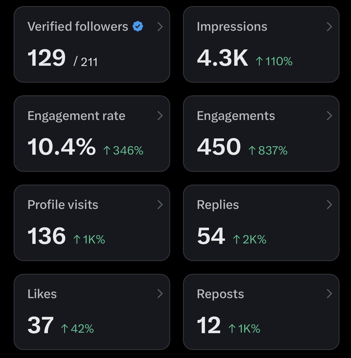 น้องผลไม้ tweet media