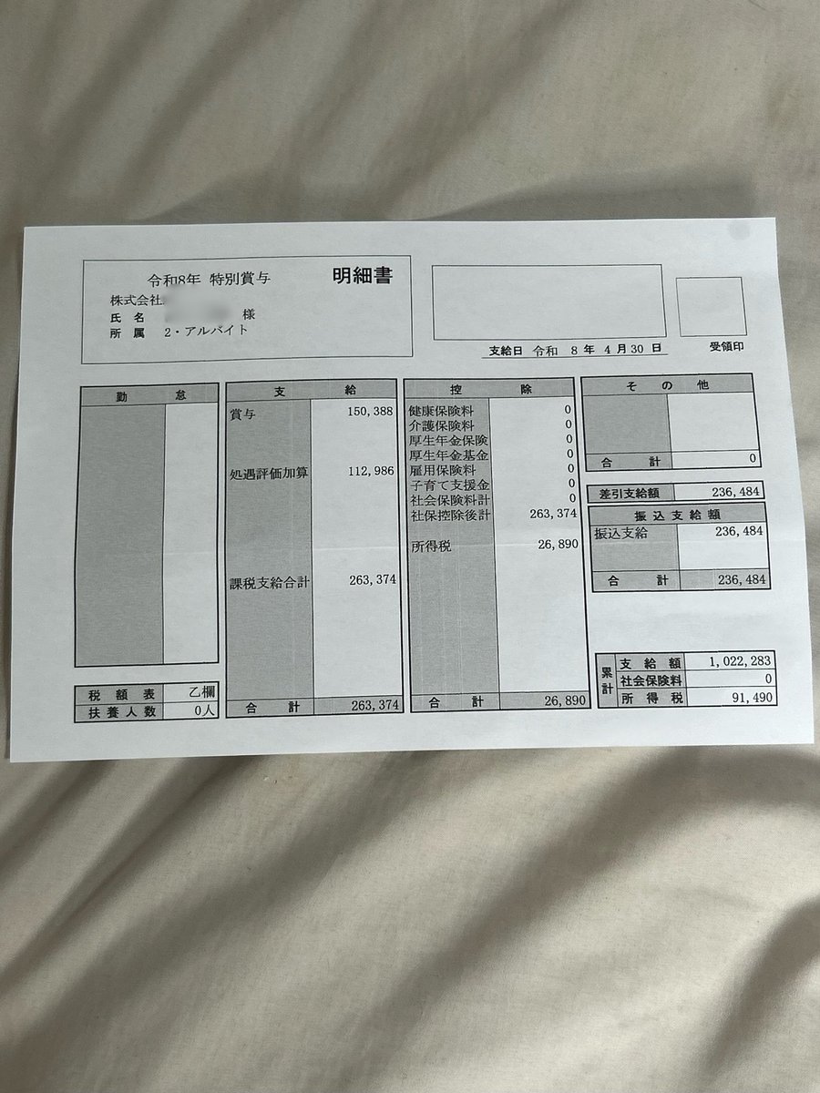 おはようございます🌈

今日も2軒の支援です。本業、アルバイトとしていると曜日の感覚がわからなくなる時があります😅
ありがたい事に明日はバイト先から賞与がもらえます😇小鳥ちゃん達優先で使う様にします🐤
今日も無事故で宜しくお願い致します。