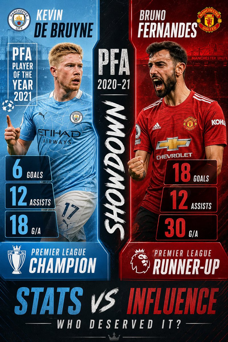 Red Devils 🔴⚫ tweet media