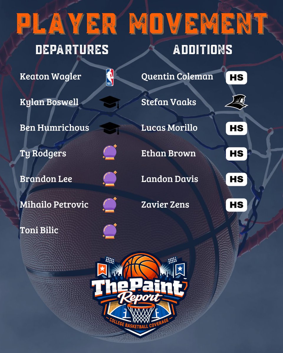 The Paint Report tweet media