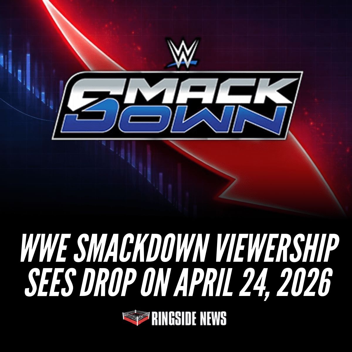 Ringside News: WWE & AEW Wrestling News tweet media