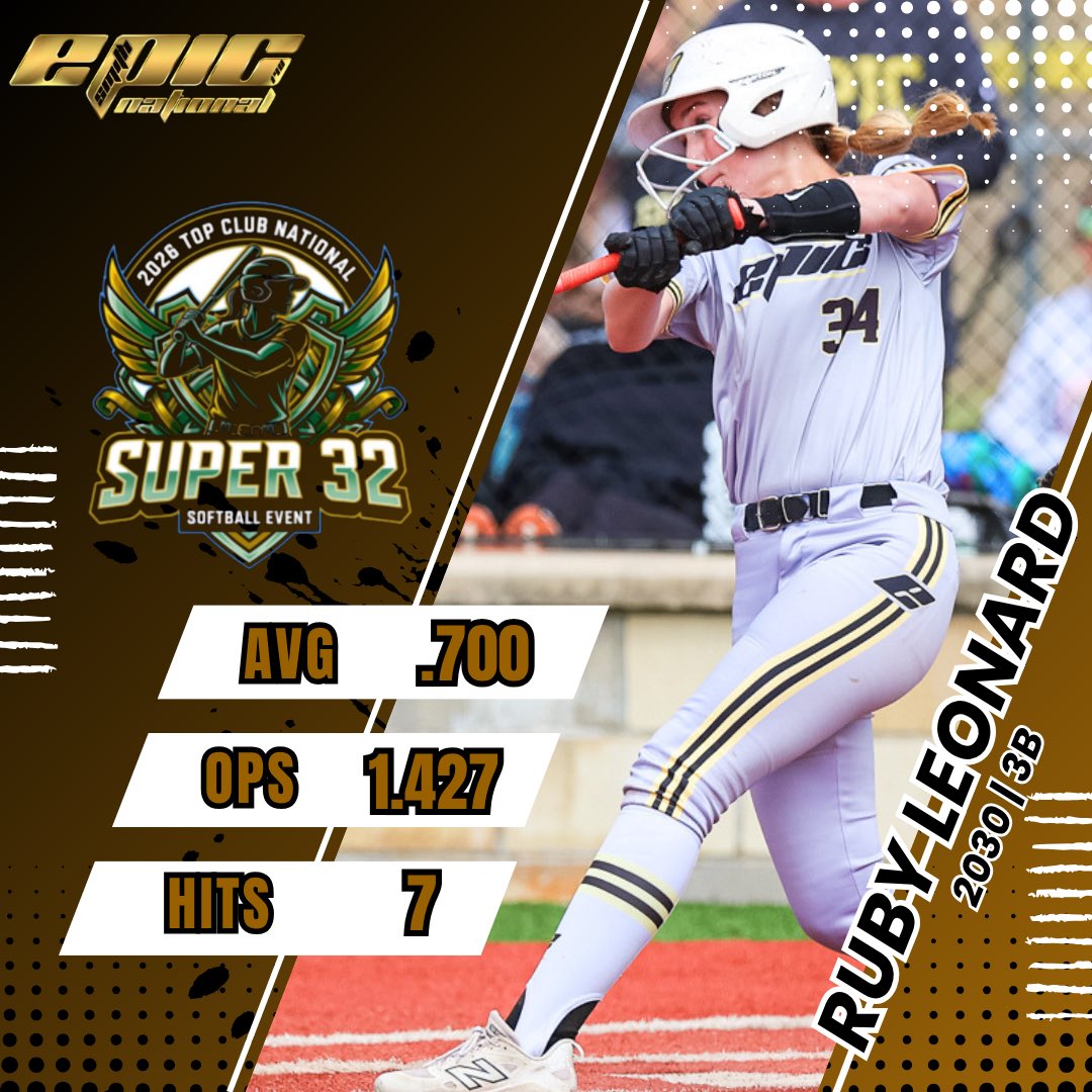 epicdawsonsmith's tweet photo. Top Club National Super 32 Top Performers https://t.co/RPV3SWwmBE