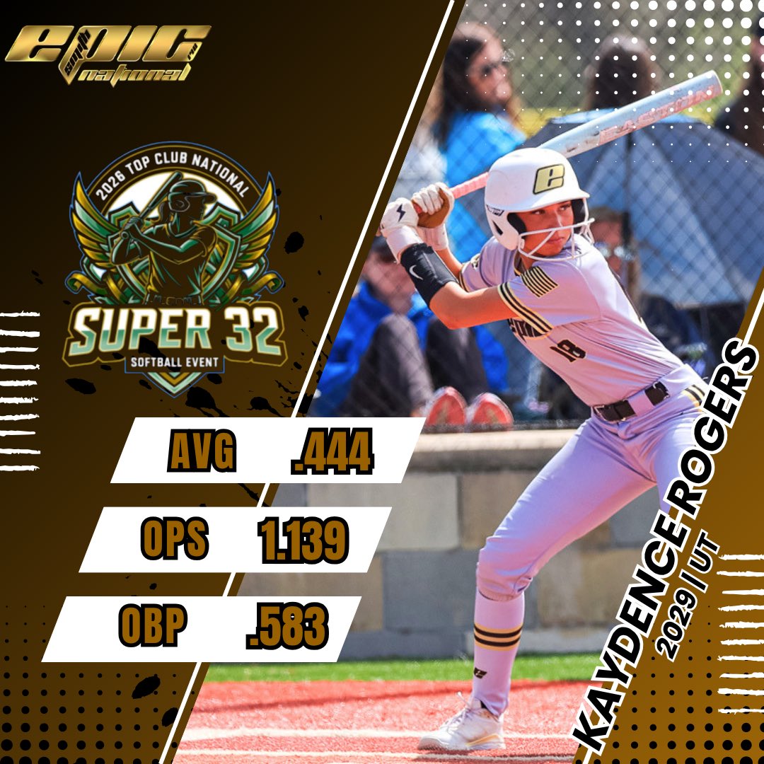 epicdawsonsmith's tweet photo. Top Club National Super 32 Top Performers https://t.co/RPV3SWwmBE