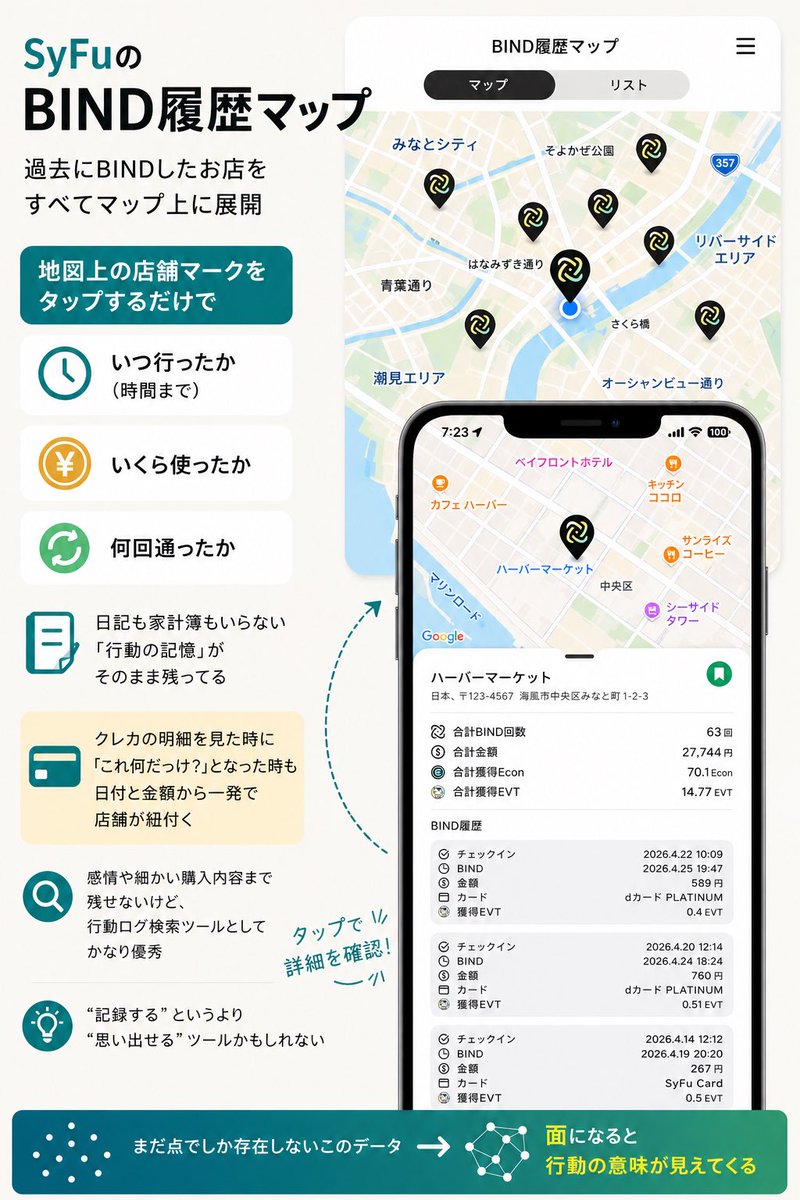 Chaton(ちゃとorしゃと) tweet media