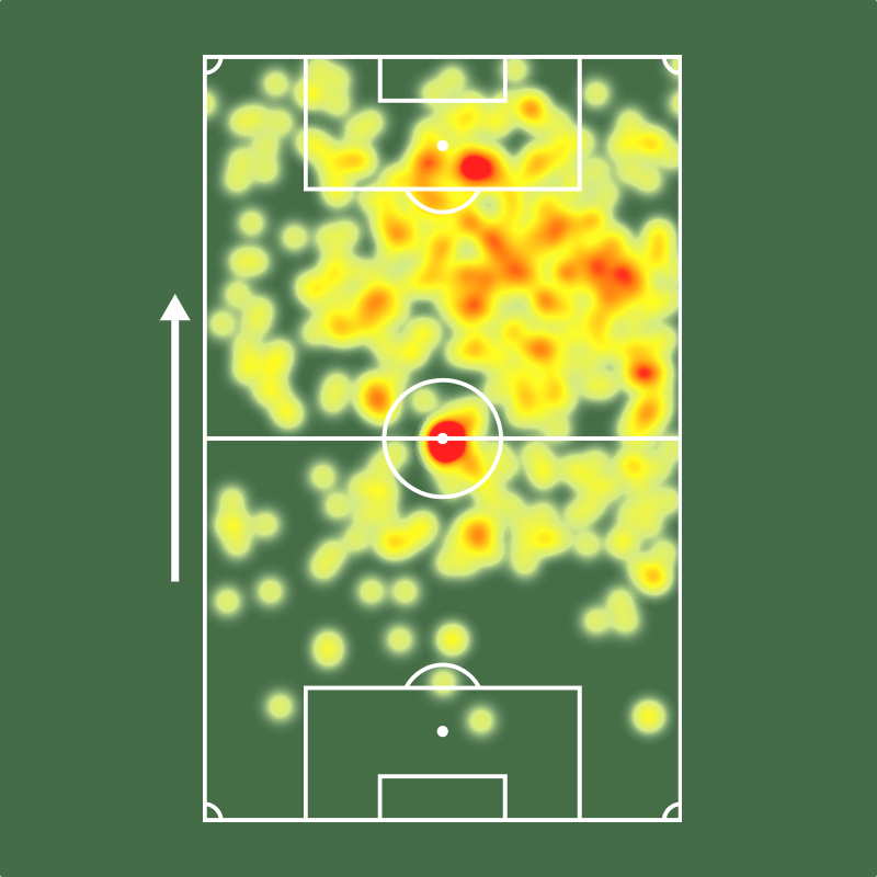 SofascoreBR's tweet photo. Gabriel Barbosa entre todos do @SantosFC em 2026:

1º em gols (9)
1º em assistências (4)
1º em participações em gols (13)
1º em grandes chances convertidas (6)
1º em finalizações no gol (11)
2º em Nota Sofascore (7.12)

🔥🔥 https://t.co/SzJanmU35V