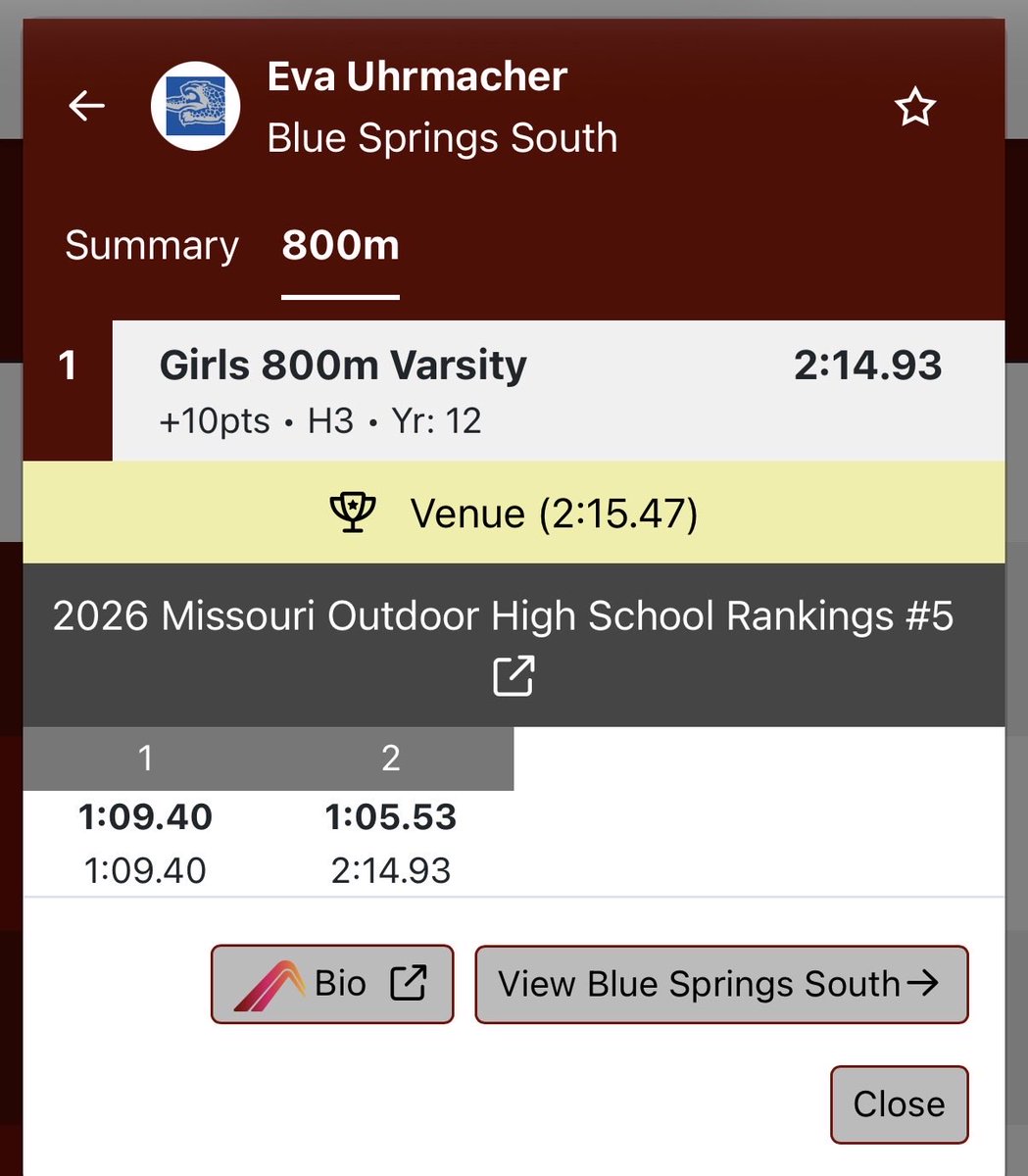 EvaU2026's tweet photo. In my first-ever 800m race I ran 2:14.93 and broke Ken Peek Invitational 800m record! 

⏱️ 800m: 2:14.93s - 1st place 
🥇 #1 in Missouri Class 5 District 7
🏃🏻‍♀️ #5 in the state of Missouri (#4 in MO Class 5)
🏫 2nd fastest time in Blue Springs South history 

⚡️ @milesplit @MileSplitSW @EJCExam_Sports 

📈 #DualAthlete #800m #TrackAndField #AGTG