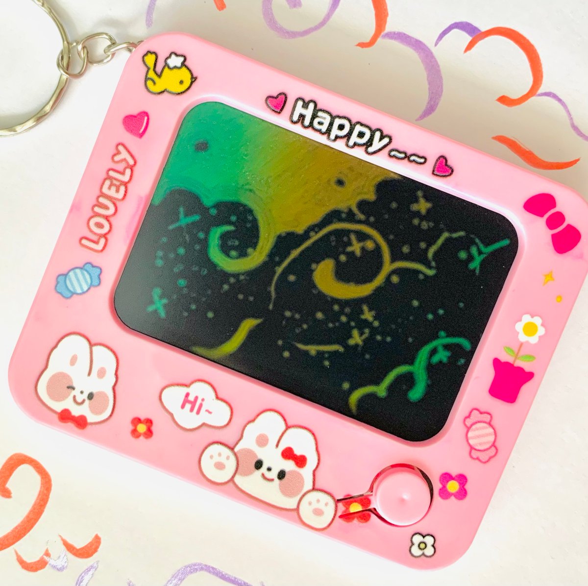 Paombd's tweet photo. Adorable clouds･*:.｡. .｡.:*･゜ﾟ･*☆
#kawaii #kidcore #gameconsole #doodle https://t.co/RMv1IbkFJh