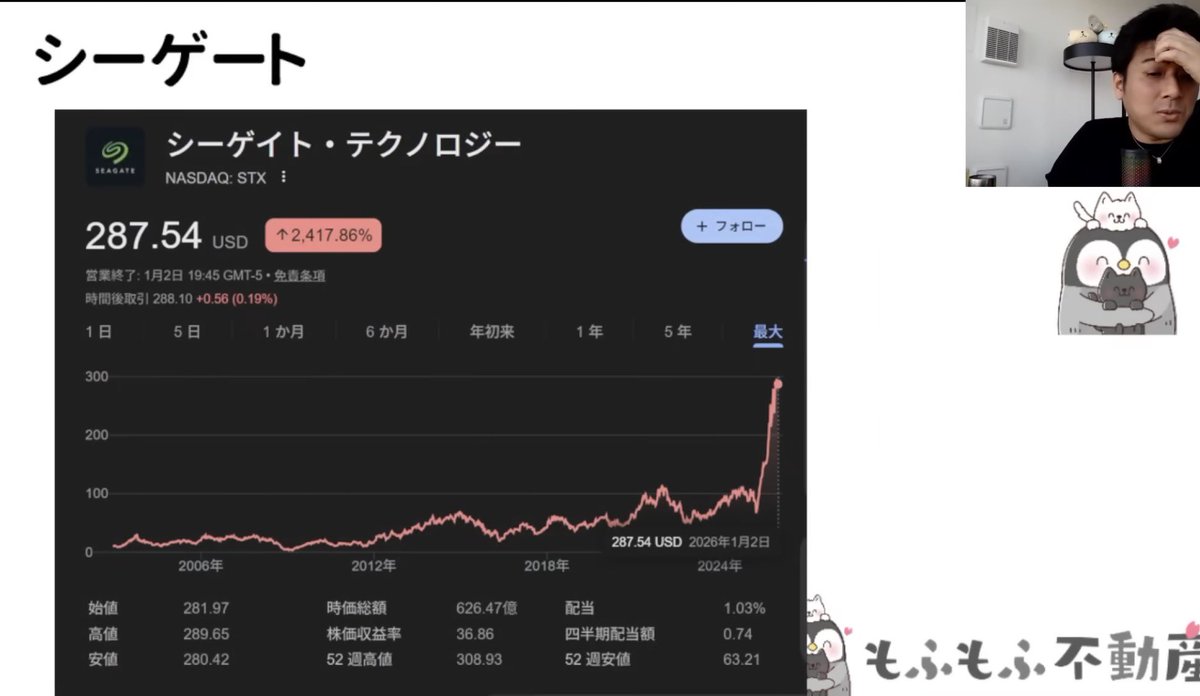 「株」このデータを読んで儲けろ 朗報】AWS で OpenAI、調達と監査の組み替えが消える。 Amazon Bedrock