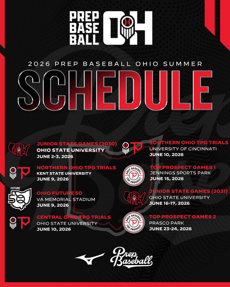 Prep Baseball Ohio tweet media