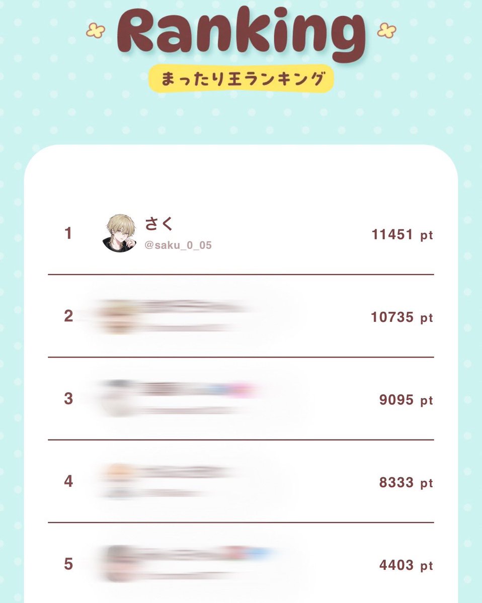 さく tweet media