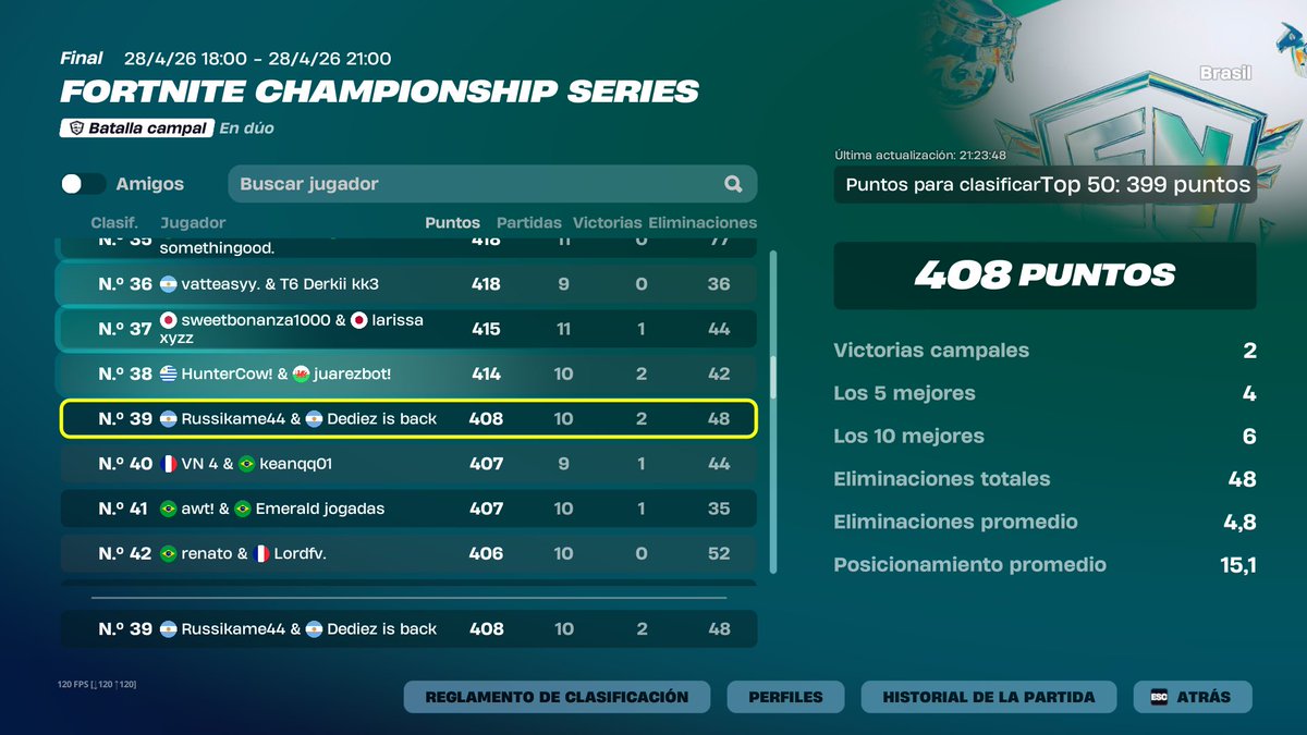 DediezFN's tweet photo. Top 39 fncs qualed finals w/@Russika44 + spot https://t.co/EQmgeh8Ilw