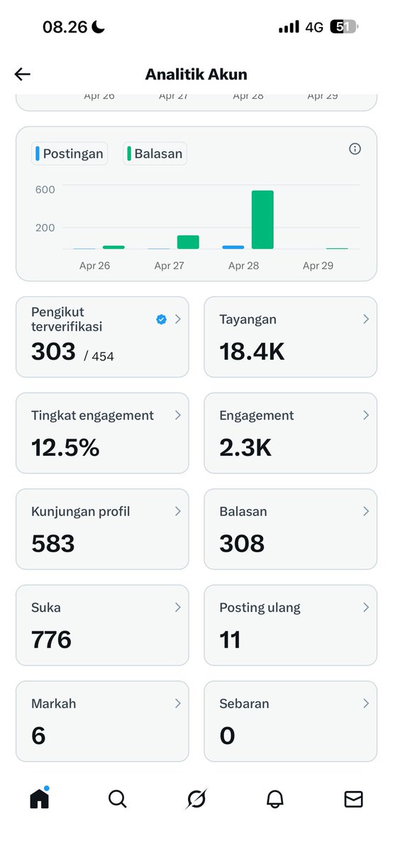 galangsae tweet media