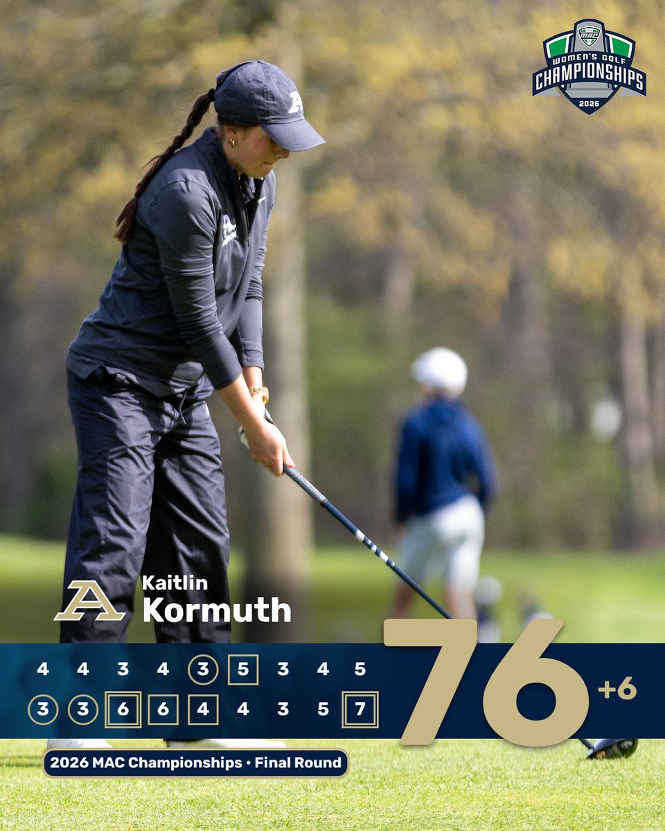 ZipsWGolf's tweet photo. Akron Finishes Fifth Overall, Hezri and Na Songkhia in Top 20‼️

📰 https://t.co/57PDAkO0wI

#GoZips🦘 https://t.co/I1zGZQ4jHh