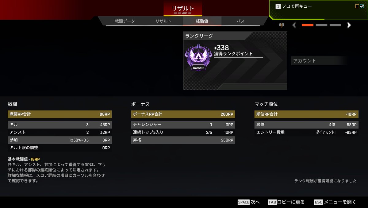 Daichi_Gameii's tweet photo. 10回目のソロマス返り咲き！！
GW帰省直前だったので、気持ちいい！
心置き無く帰省してきます！！ https://t.co/xYAqbWH0qt