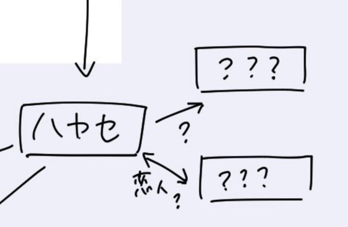 ﾄﾋﾞｳｵ tweet media