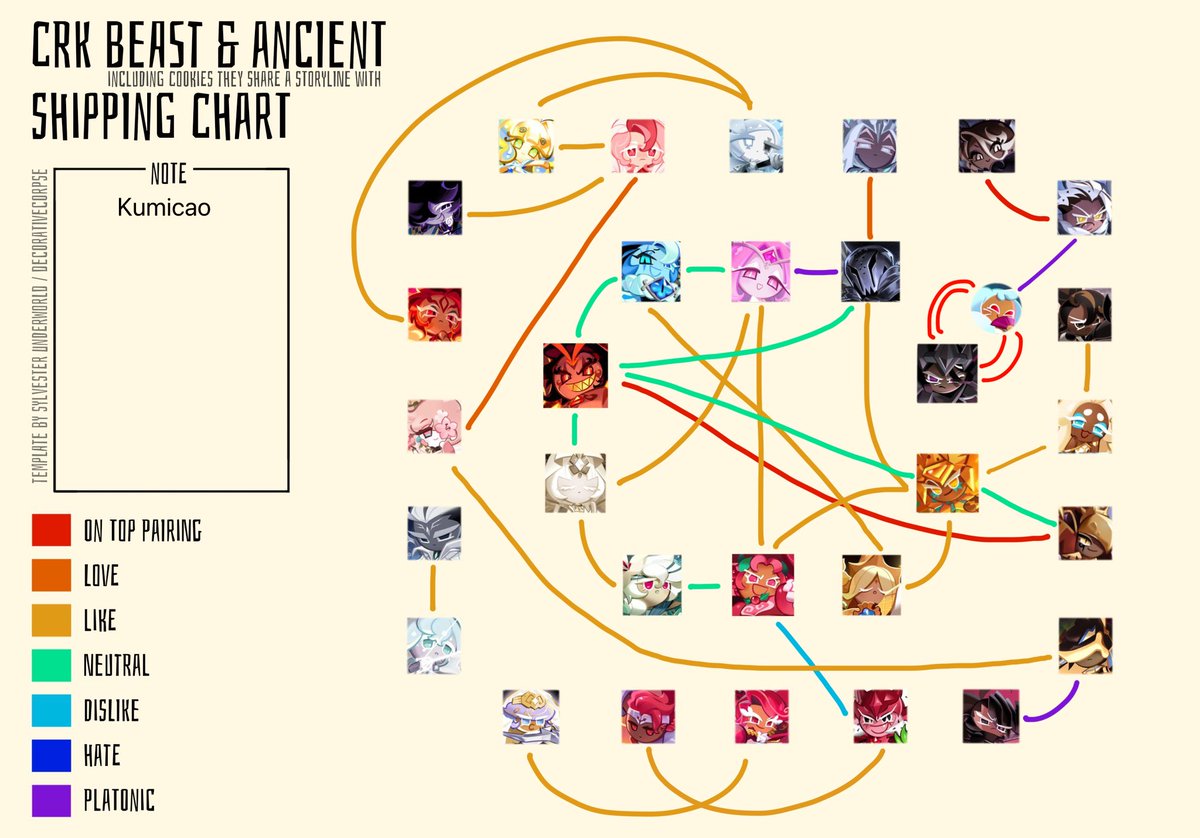 🐴shere | 🇵🇸 tweet media