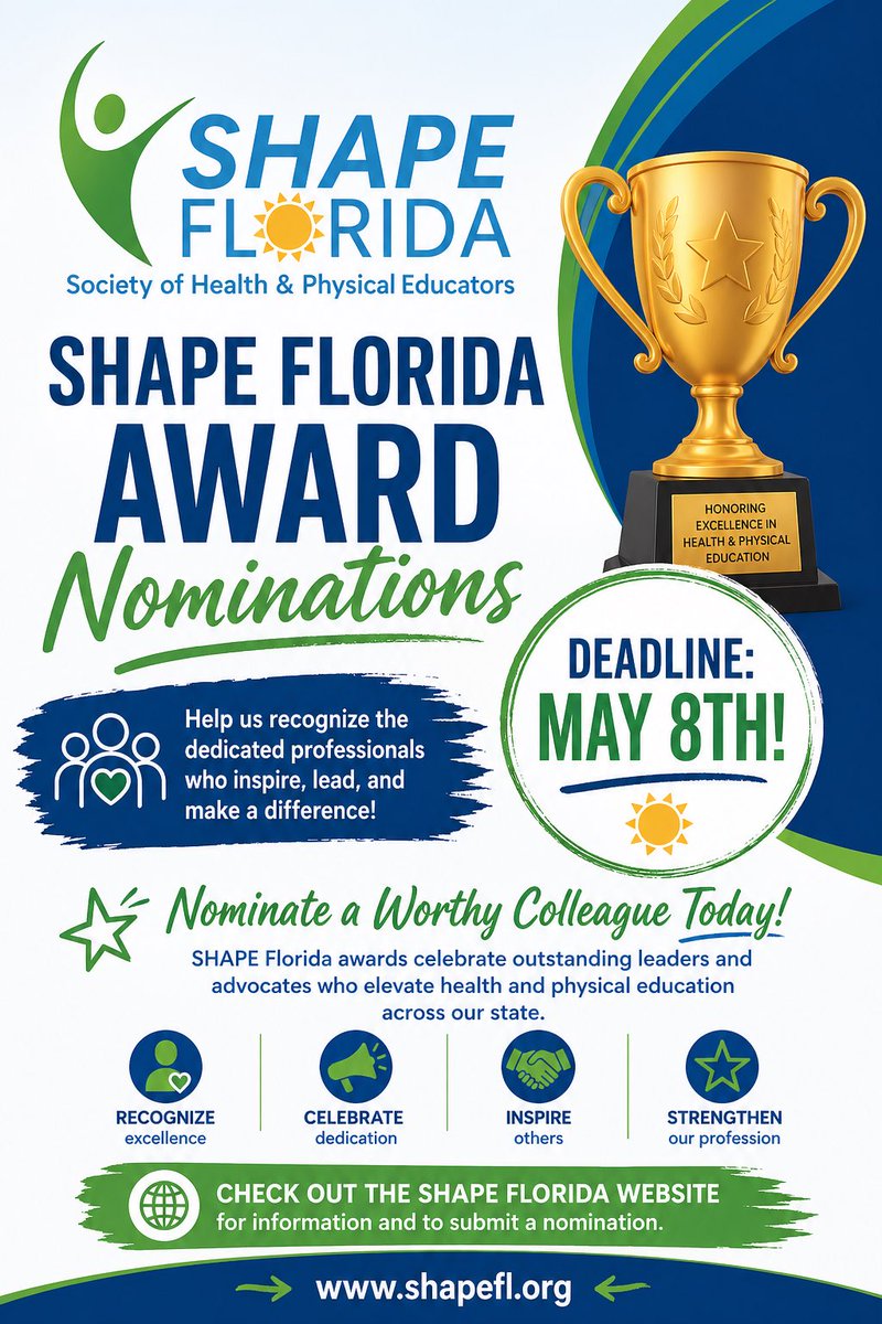SHAPE_Florida tweet media