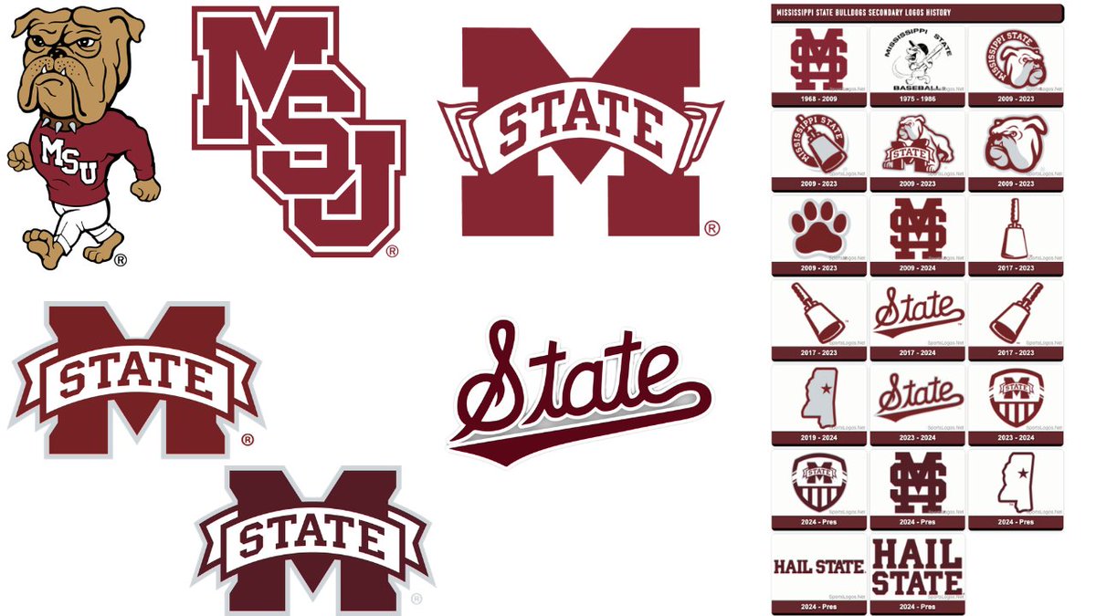 MichaelWBratton's tweet photo. @SECcousinShane @thatSECpodcast Which Mississippi State logo do you like the best? https://t.co/AAywREKlxw