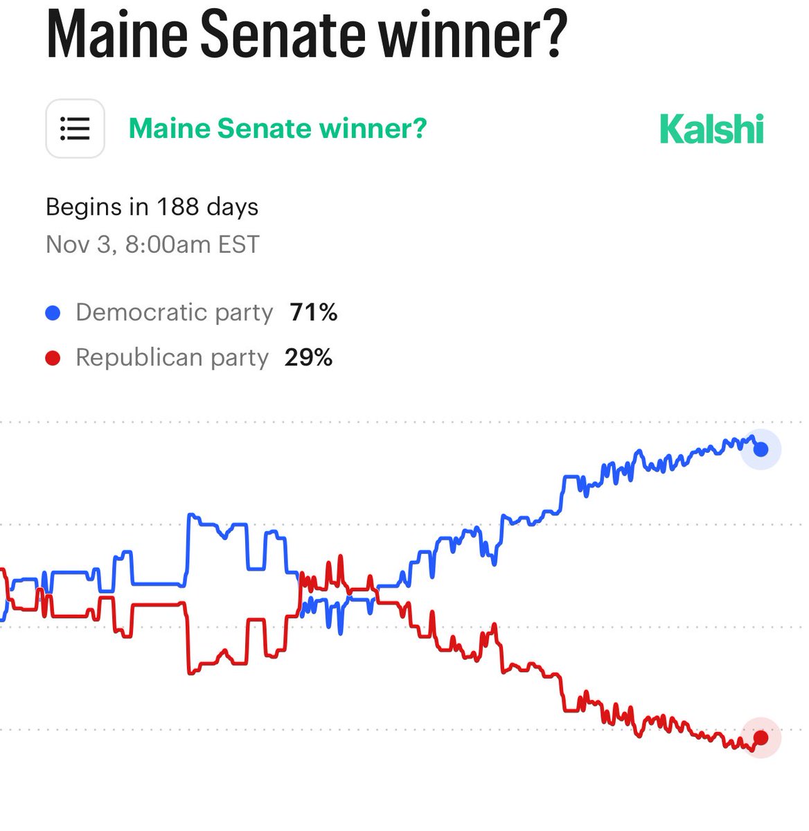 umichvoter tweet media