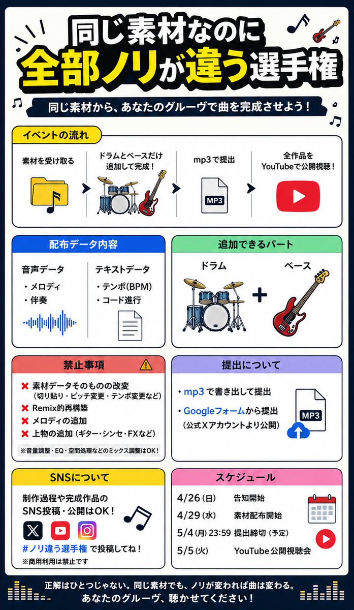アレンジ祭運営公式 tweet media