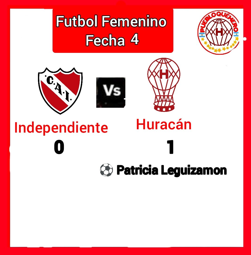 puebloquemero's tweet image. #Huracan femenino 
seguínos puebloquemero 
#VamosGlobo #elglobo
#HuracánYNadamas
@CAHuracan @ElOjo_Huracan