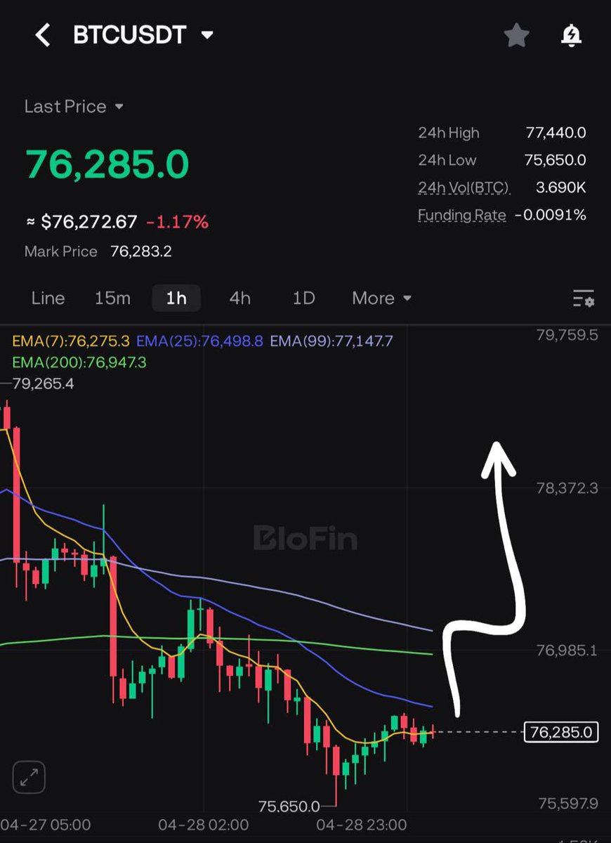 CRYPTOXNFT 🏆 tweet media