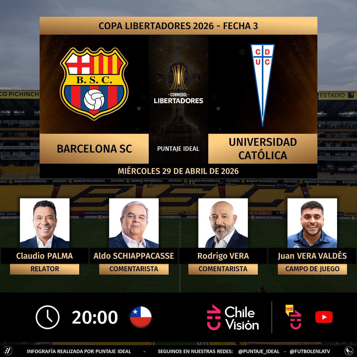 Puntaje_Ideal's tweet photo. ⚽ #Libertadores | 🇪🇨 #BarcelonaSC vs. #UniversidadCatólica 🇨🇱
🎙 Relator: Claudio Palma
🎙 Comentarista: @AldoRomuloS - @RodrigoVeraH
🎙 CdJ: @JuanVeraV
📺 @chilevision 🇨🇱
💻📱 #MiCHV y YouTube de @chilevision 🇨🇱
🤳 #LibertadoresXCHV - #CHVDeportes - #GloriaEterna 
Dale RT 🔃 https://t.co/E9OLRkNhqi