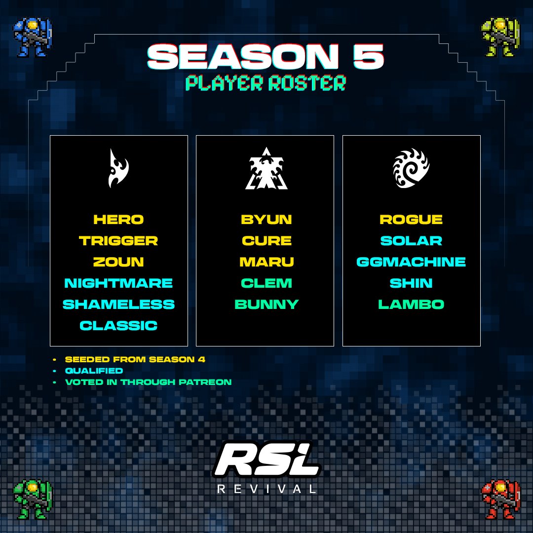 RSL Revival tweet media