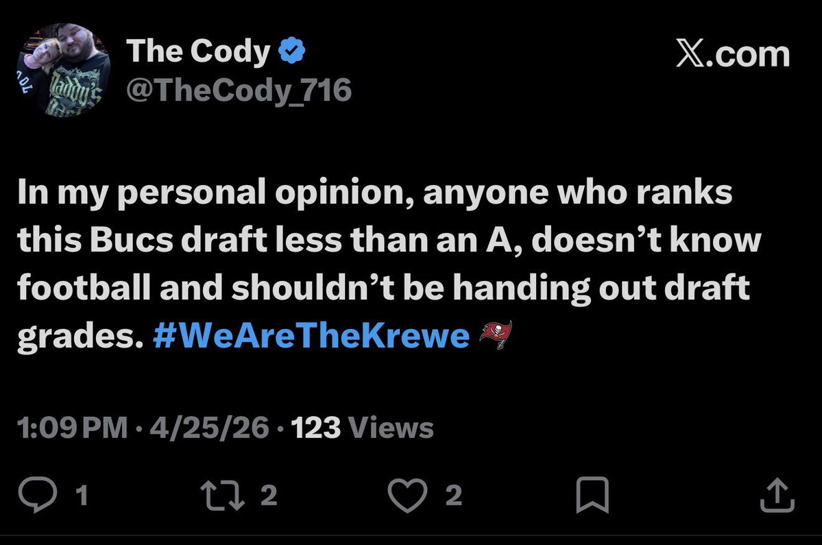 The Cody tweet media