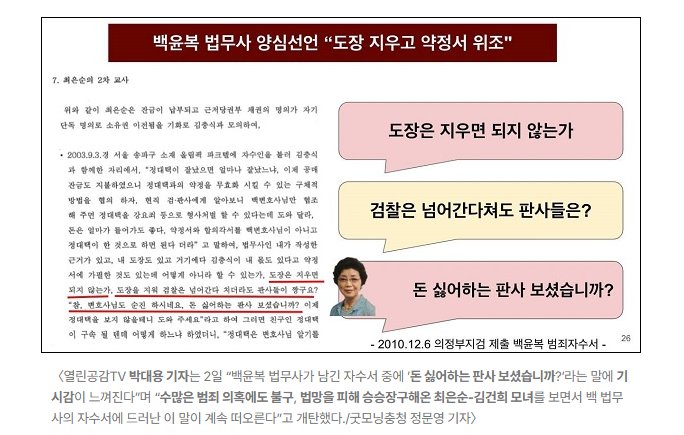 판사들이 쥴리한테 절절 매는 이유!
쥴리 에미가 이정도인데
쥴리가 판사들 안 엮었을꺼 같음?
이미 쳐먹을 놈들은 다 쳐먹어서
줄줄히 엮이기 싫으니까 대충 봐주는거지